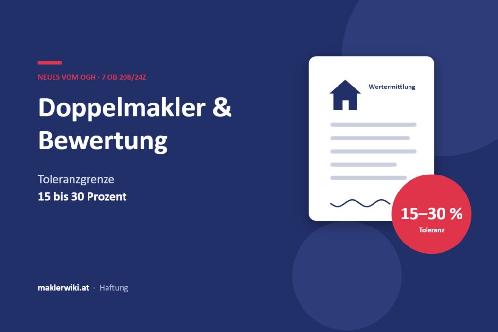Grafik zur Liegenschaftsbewertung durch Doppelmakler – OGH 7 Ob 208/24z