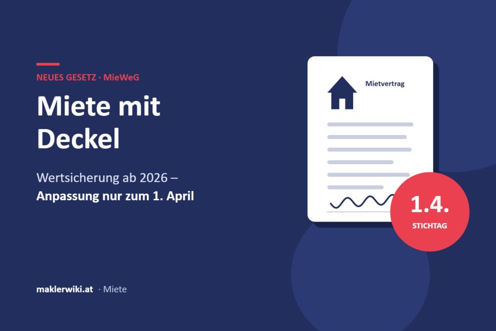 MieWeG: Wertsicherung im Mietvertrag mit Stichtag 1. April