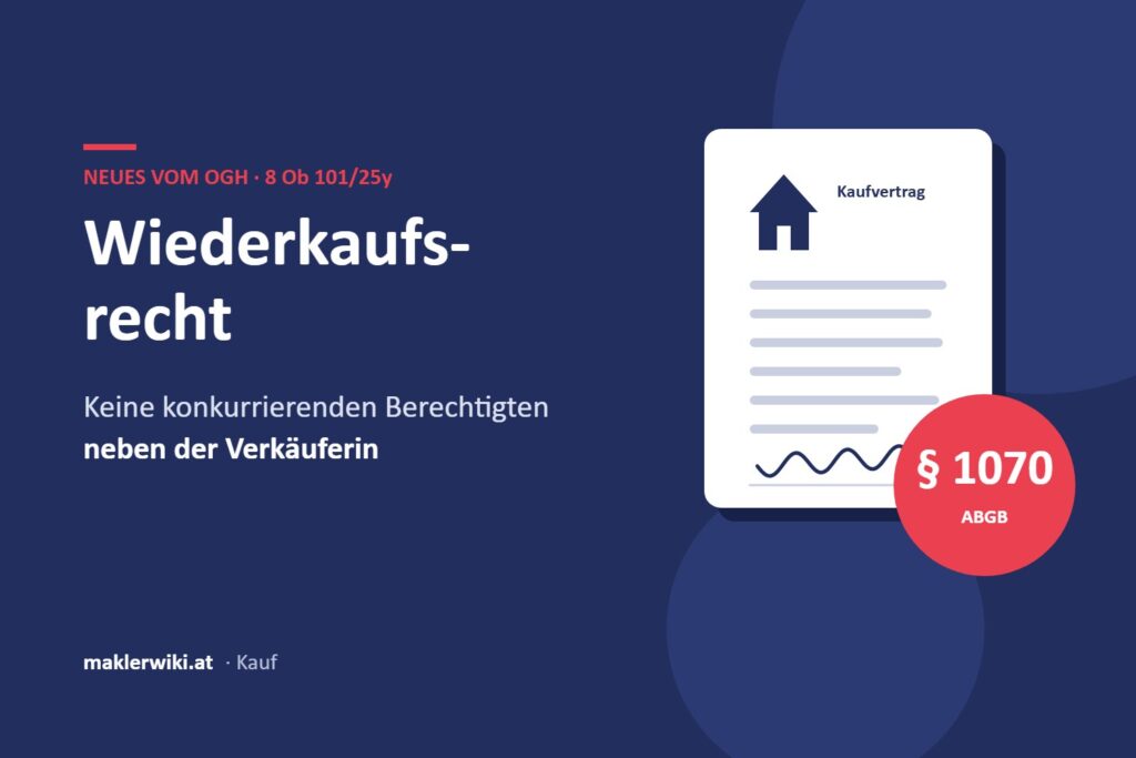 Wiederkaufsrecht beim Immobilienkauf – OGH 8 Ob 101/25y